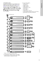 Предварительный просмотр 343 страницы Grundfos LC 221 Installation And Operating Instructions Manual