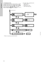 Предварительный просмотр 344 страницы Grundfos LC 221 Installation And Operating Instructions Manual