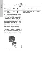 Предварительный просмотр 346 страницы Grundfos LC 221 Installation And Operating Instructions Manual