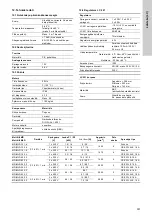 Предварительный просмотр 357 страницы Grundfos LC 221 Installation And Operating Instructions Manual