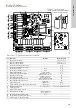 Предварительный просмотр 367 страницы Grundfos LC 221 Installation And Operating Instructions Manual