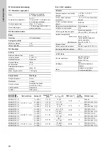 Предварительный просмотр 384 страницы Grundfos LC 221 Installation And Operating Instructions Manual