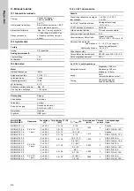 Предварительный просмотр 412 страницы Grundfos LC 221 Installation And Operating Instructions Manual