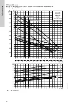 Предварительный просмотр 440 страницы Grundfos LC 221 Installation And Operating Instructions Manual