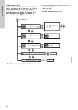 Предварительный просмотр 454 страницы Grundfos LC 221 Installation And Operating Instructions Manual