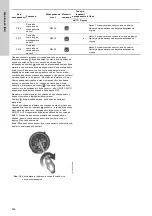 Предварительный просмотр 456 страницы Grundfos LC 221 Installation And Operating Instructions Manual