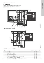 Предварительный просмотр 457 страницы Grundfos LC 221 Installation And Operating Instructions Manual