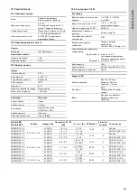 Предварительный просмотр 467 страницы Grundfos LC 221 Installation And Operating Instructions Manual