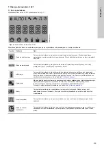 Предварительный просмотр 479 страницы Grundfos LC 221 Installation And Operating Instructions Manual