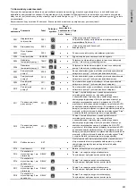 Предварительный просмотр 483 страницы Grundfos LC 221 Installation And Operating Instructions Manual