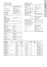 Предварительный просмотр 495 страницы Grundfos LC 221 Installation And Operating Instructions Manual