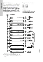 Предварительный просмотр 508 страницы Grundfos LC 221 Installation And Operating Instructions Manual