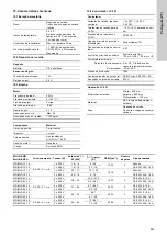 Предварительный просмотр 523 страницы Grundfos LC 221 Installation And Operating Instructions Manual