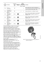 Предварительный просмотр 541 страницы Grundfos LC 221 Installation And Operating Instructions Manual