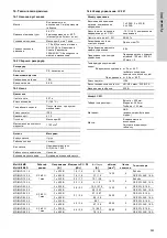 Предварительный просмотр 553 страницы Grundfos LC 221 Installation And Operating Instructions Manual