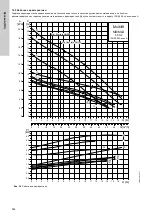 Предварительный просмотр 554 страницы Grundfos LC 221 Installation And Operating Instructions Manual