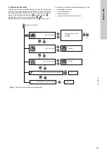 Предварительный просмотр 567 страницы Grundfos LC 221 Installation And Operating Instructions Manual