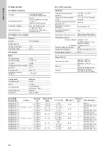 Предварительный просмотр 580 страницы Grundfos LC 221 Installation And Operating Instructions Manual