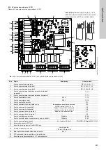 Предварительный просмотр 591 страницы Grundfos LC 221 Installation And Operating Instructions Manual