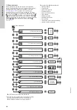 Предварительный просмотр 594 страницы Grundfos LC 221 Installation And Operating Instructions Manual