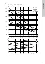 Предварительный просмотр 609 страницы Grundfos LC 221 Installation And Operating Instructions Manual