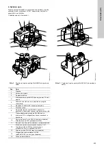 Предварительный просмотр 613 страницы Grundfos LC 221 Installation And Operating Instructions Manual