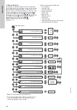 Предварительный просмотр 650 страницы Grundfos LC 221 Installation And Operating Instructions Manual