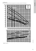 Предварительный просмотр 665 страницы Grundfos LC 221 Installation And Operating Instructions Manual