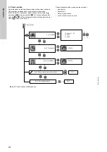 Предварительный просмотр 678 страницы Grundfos LC 221 Installation And Operating Instructions Manual