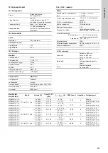 Предварительный просмотр 691 страницы Grundfos LC 221 Installation And Operating Instructions Manual