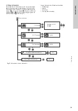 Предварительный просмотр 705 страницы Grundfos LC 221 Installation And Operating Instructions Manual