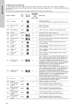 Предварительный просмотр 706 страницы Grundfos LC 221 Installation And Operating Instructions Manual