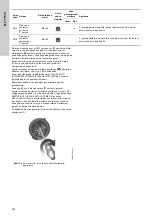 Предварительный просмотр 734 страницы Grundfos LC 221 Installation And Operating Instructions Manual