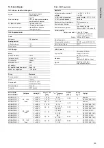 Предварительный просмотр 745 страницы Grundfos LC 221 Installation And Operating Instructions Manual