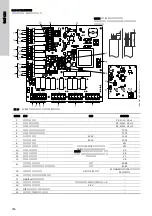 Предварительный просмотр 756 страницы Grundfos LC 221 Installation And Operating Instructions Manual