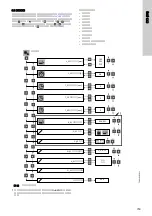 Предварительный просмотр 759 страницы Grundfos LC 221 Installation And Operating Instructions Manual