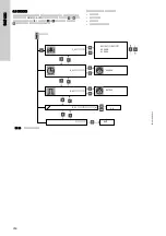 Предварительный просмотр 760 страницы Grundfos LC 221 Installation And Operating Instructions Manual