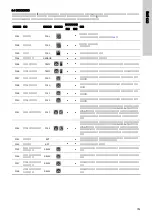 Предварительный просмотр 761 страницы Grundfos LC 221 Installation And Operating Instructions Manual