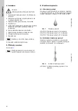 Предварительный просмотр 12 страницы Grundfos LC A1 Installation And Operating Instructions Manual