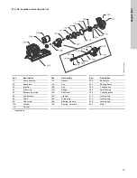 Preview for 15 page of Grundfos LCSE Installation And Operating Instructions Manual