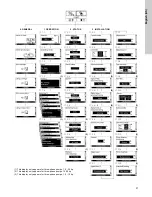 Preview for 31 page of Grundfos LCSE Installation And Operating Instructions Manual