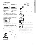 Preview for 87 page of Grundfos LCSE Installation And Operating Instructions Manual