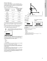 Preview for 91 page of Grundfos LCSE Installation And Operating Instructions Manual