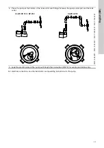 Предварительный просмотр 11 страницы Grundfos Liftaway B 40-1 Installation And Operating Instructions Manual