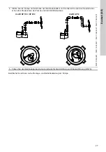 Предварительный просмотр 27 страницы Grundfos Liftaway B 40-1 Installation And Operating Instructions Manual