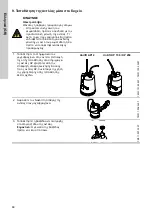 Предварительный просмотр 68 страницы Grundfos Liftaway B 40-1 Installation And Operating Instructions Manual