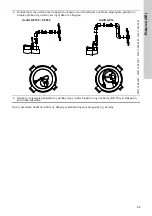 Предварительный просмотр 69 страницы Grundfos Liftaway B 40-1 Installation And Operating Instructions Manual