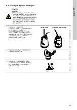 Предварительный просмотр 85 страницы Grundfos Liftaway B 40-1 Installation And Operating Instructions Manual