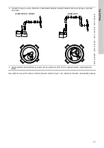 Предварительный просмотр 111 страницы Grundfos Liftaway B 40-1 Installation And Operating Instructions Manual