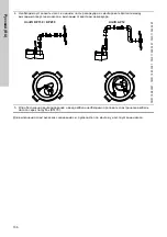 Предварительный просмотр 136 страницы Grundfos Liftaway B 40-1 Installation And Operating Instructions Manual